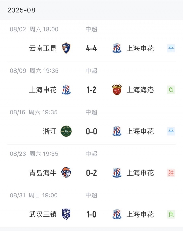 输给武汉三, cEeNK, src