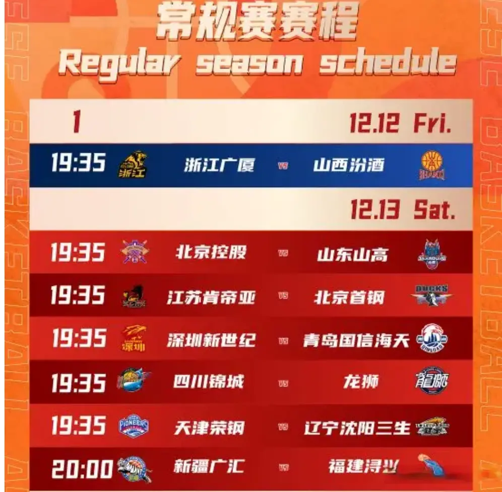 赛程安排, 这样一来球 赛程安排, 这样一来球