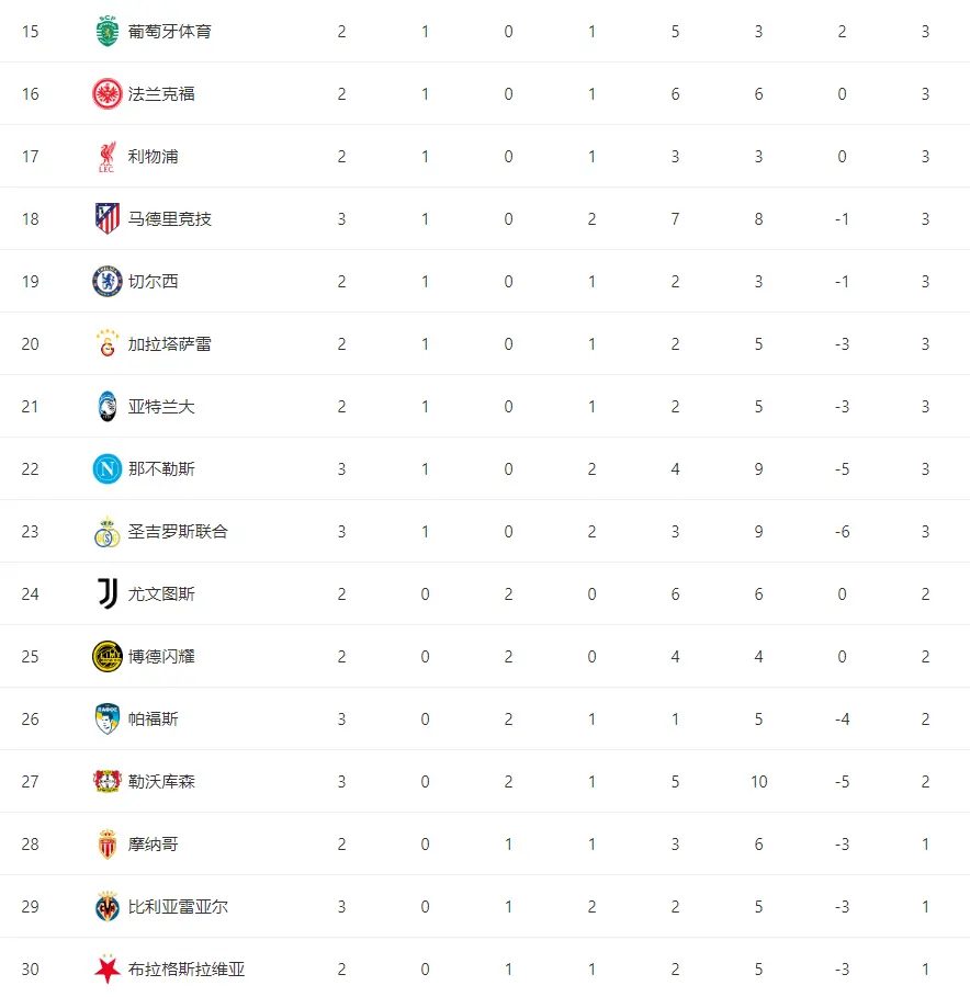 msn, 加油吧, 输球 msn, 加油吧, 输球